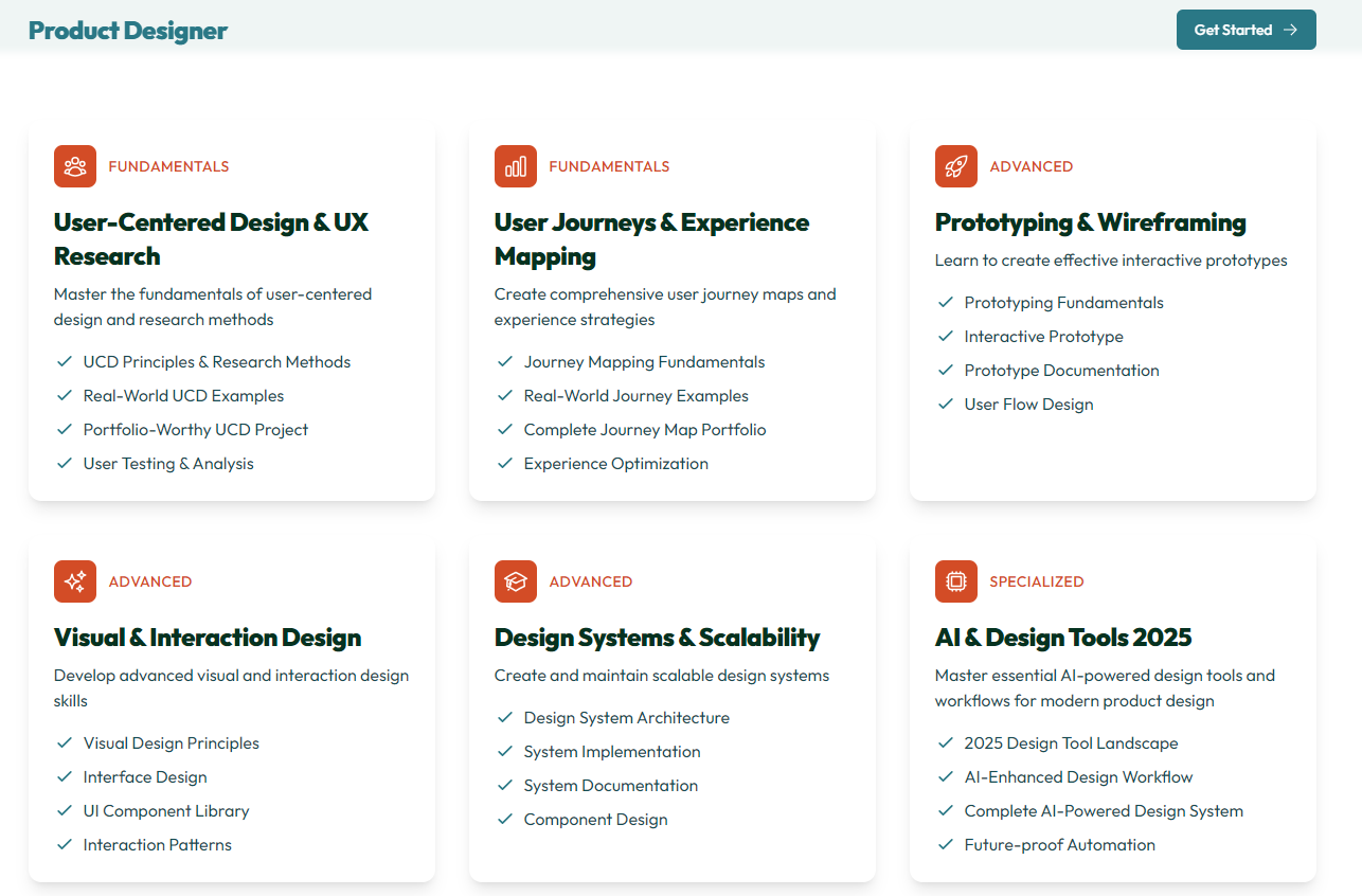 Product Designer curriculum