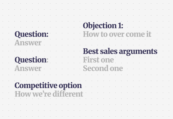 Battle cards and objection answers built from real sales conversations
