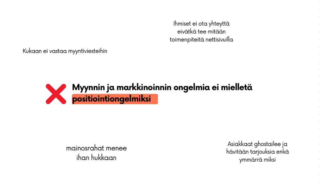 Myynnin ja markkinoinnin ongelmia ei mielletä positiointiongelmiksi.